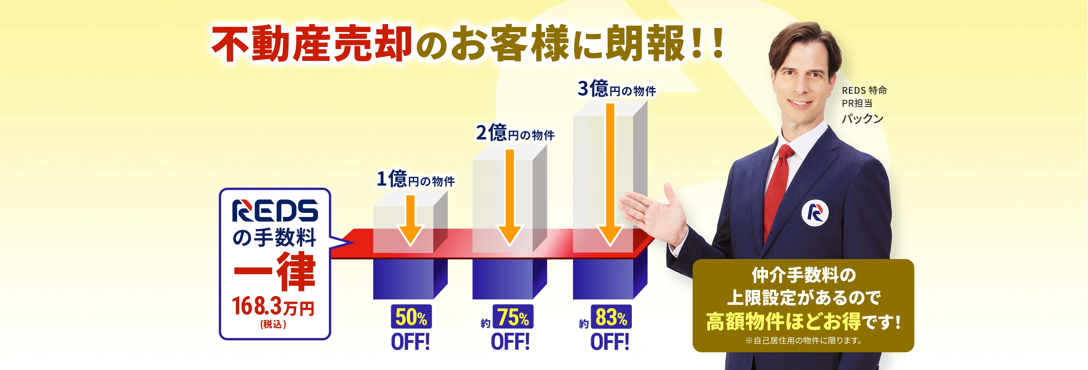 仲介手数料の上限設定があるので高額物件ほどお得です