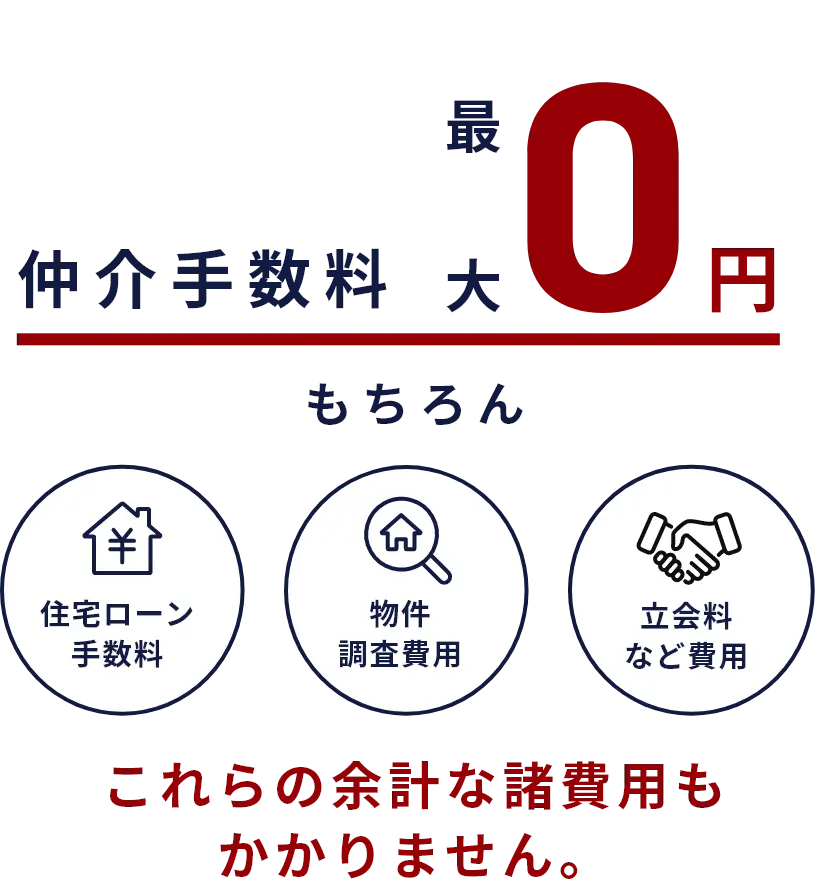 仲介手数料最大0円　余計な諸費用もかかりません