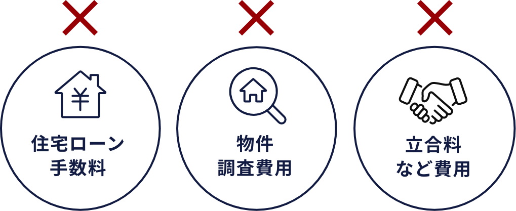 住宅ローン手数料、物件調査費用、立合料など費用