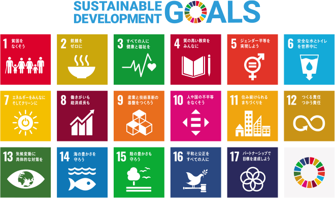 SDGs(エスディージーズ)17の国際目標