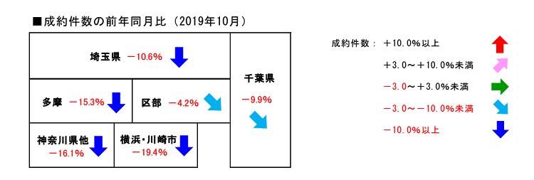 図1