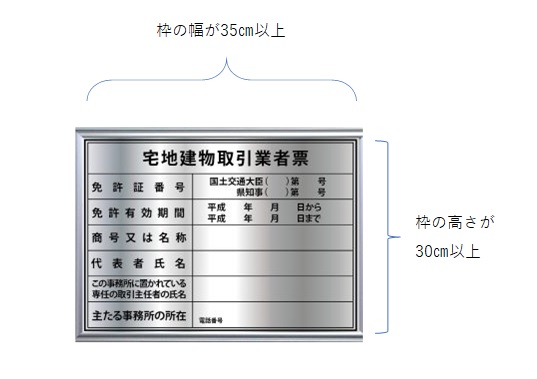 宅地建物取引業者票-1