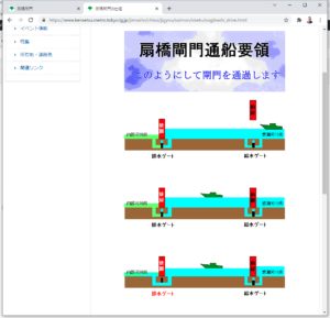 扇橋閘門　通船要領1