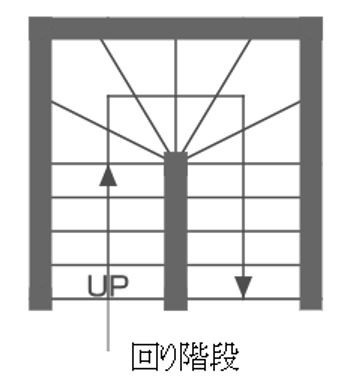 回り階段