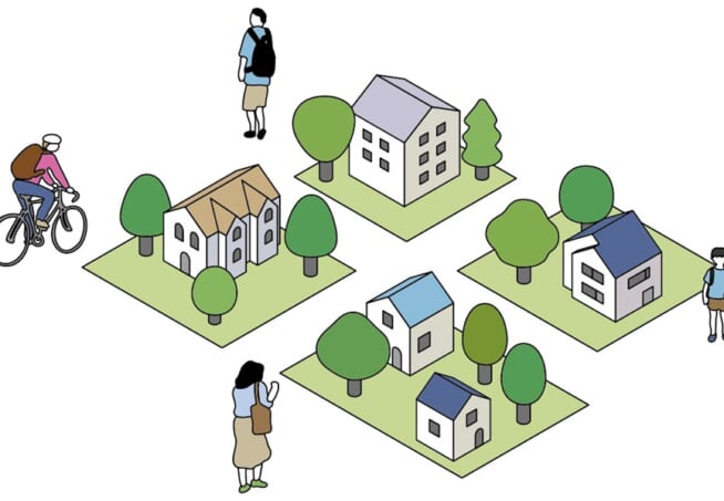 住宅と道路