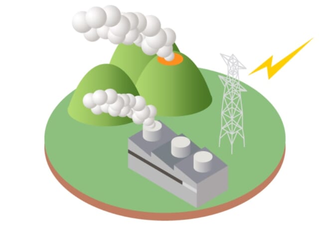地熱発電
