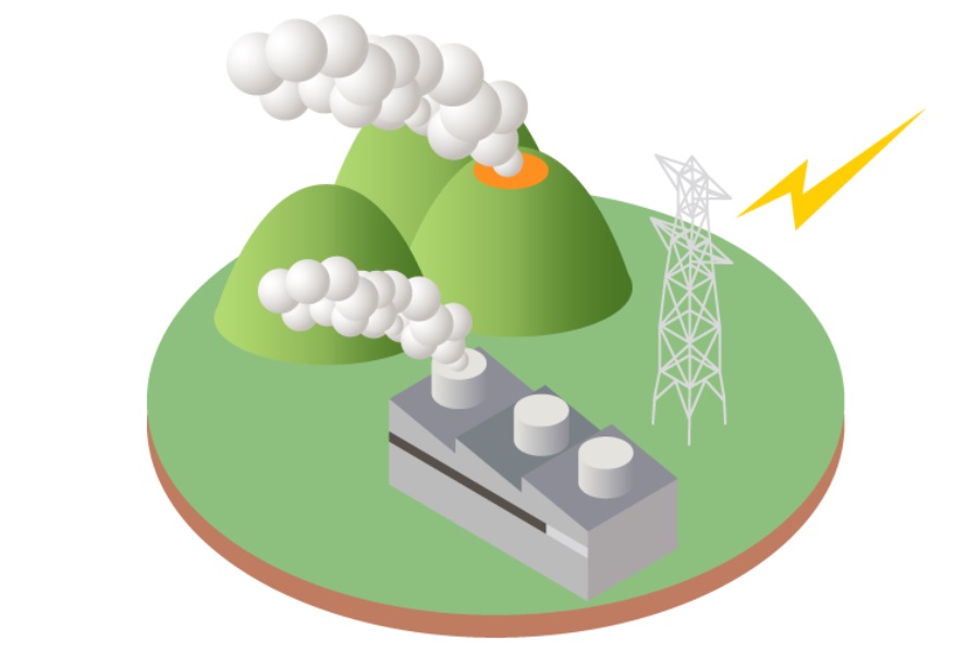 地熱発電