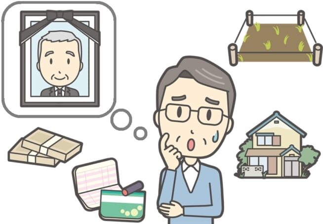 遺産分割