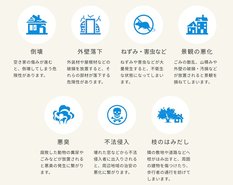 空き家のリスク