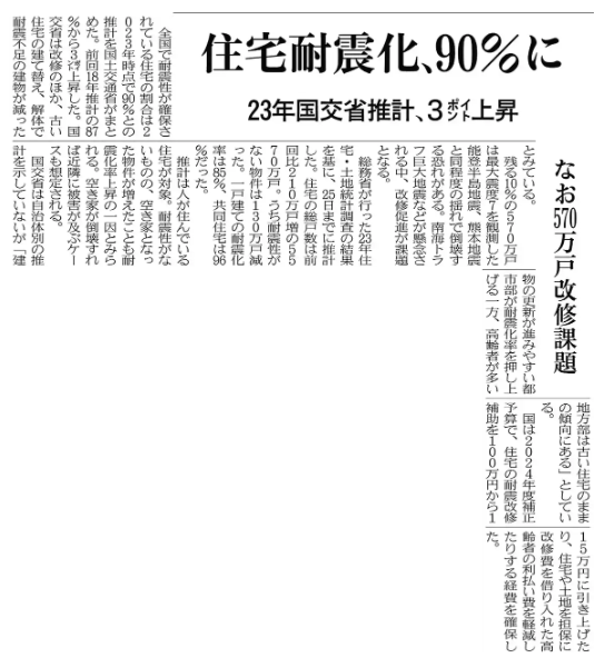 日経新聞250326朝刊『住宅耐震化、90％に』