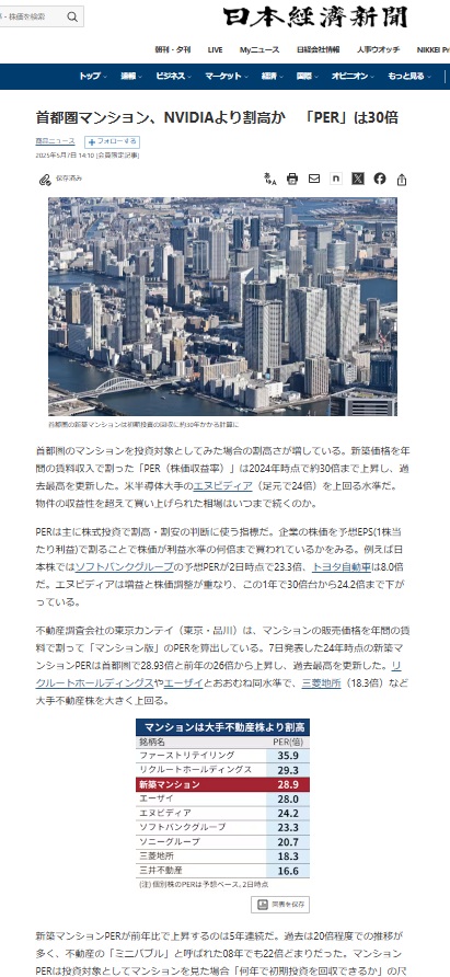日経新聞「首都圏マンション、NVIDIAより割高か「PER」は30倍」」250507