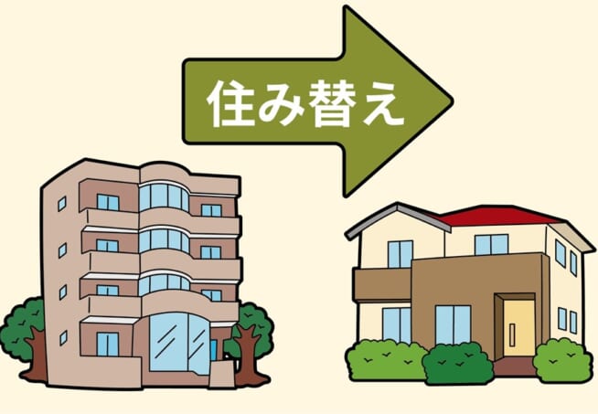 住み替え