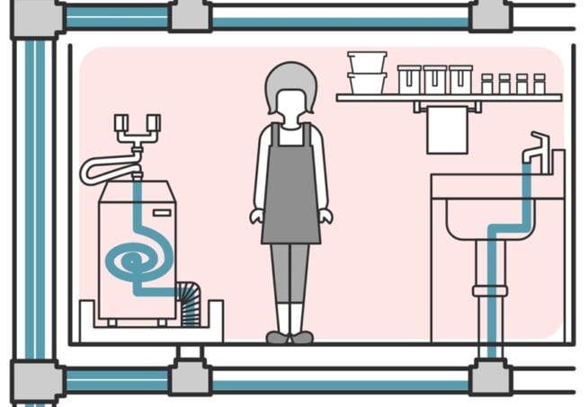 マンションの配水管