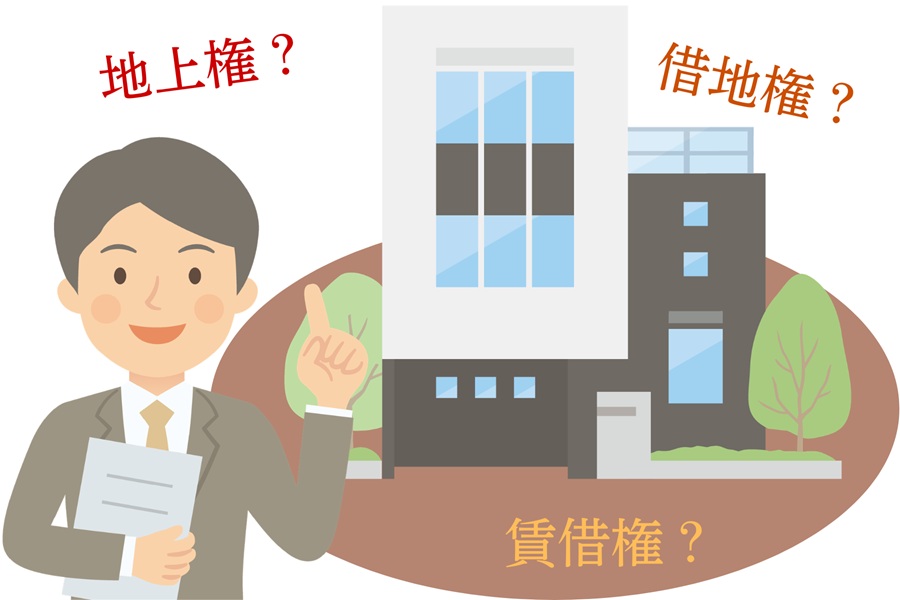 地上権
